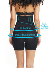Load image into Gallery viewer, BODYLAST Shapewear for Women Tummy Control High-Waisted Shapers Slimming Comfort